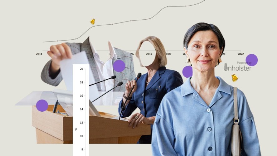 Representación+Femenina