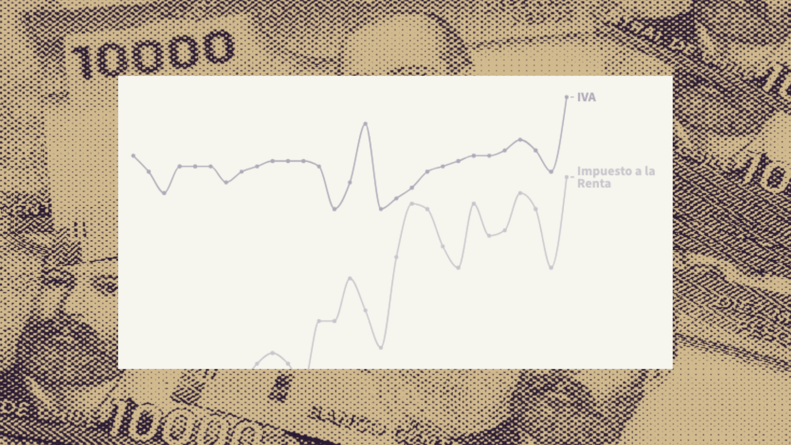 recaudacion-tributaria